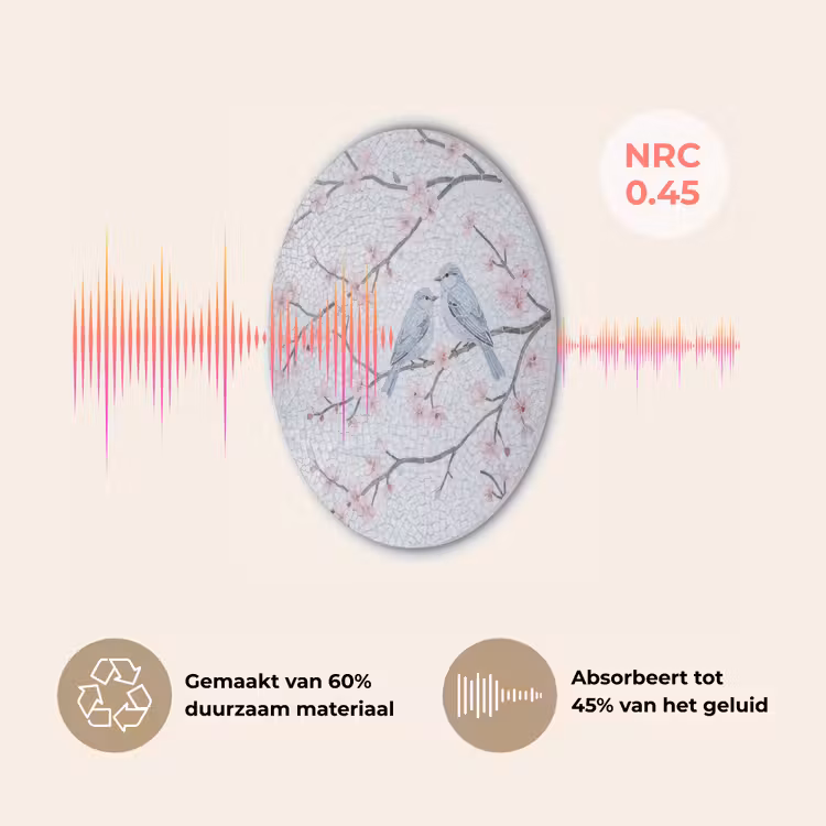 Vogel - Bloemen - Natuur - Mozaïek - Roze Akoestische PET Vilt - Rond klein -USP_NL