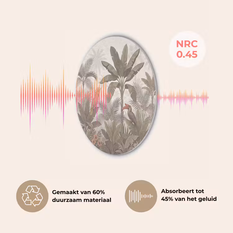 Vogel - Jungle - Tropisch - Illustratie - Groen Akoestische PET Vilt - Rond klein -USP_NL