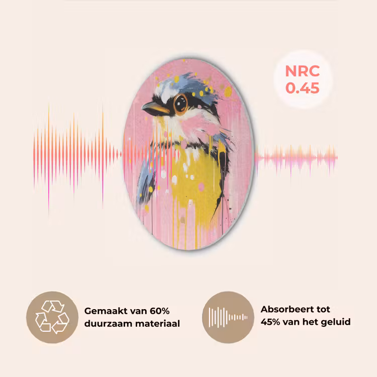 Vogel - Roze - Geel - Blauw Akoestische PET Vilt - Rond klein -USP_NL