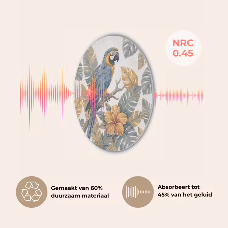Vogel - Tak - Natuur - Mozaïek - Blauw Akoestische PET Vilt - Rond klein -USP_NL