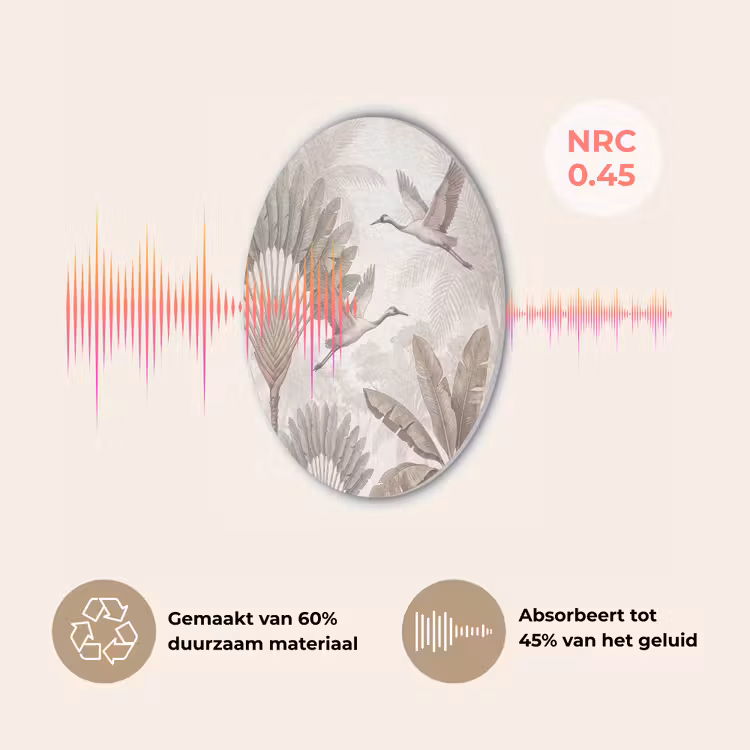 Vogel - Tropisch - Jungle - Natuur - Beige Akoestische PET Vilt - Rond klein -USP_NL