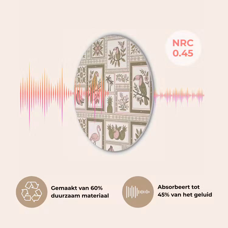 Vogel - Tropisch - Patroon - Decoratief - Groen Akoestische PET Vilt - Rond klein -USP_NL