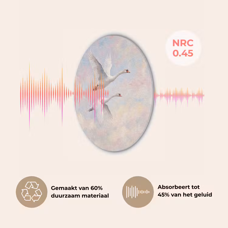 Vogel - Vliegend - Lucht - Modern - Pastel Akoestische PET Vilt - Rond klein -USP_NL