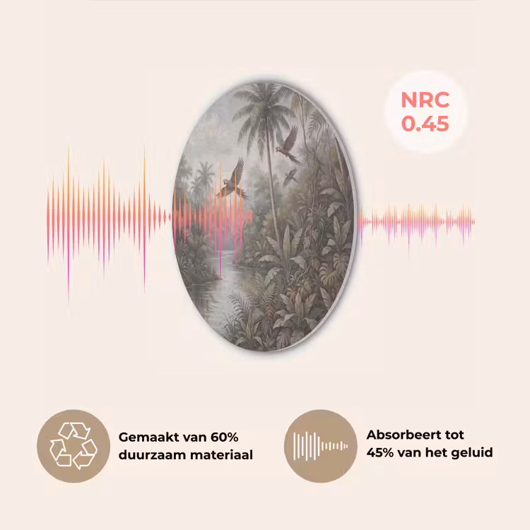 Vogel - Vliegend - Tropisch - Landschap - Klassiek Akoestische PET Vilt - Rond klein -USP_NL