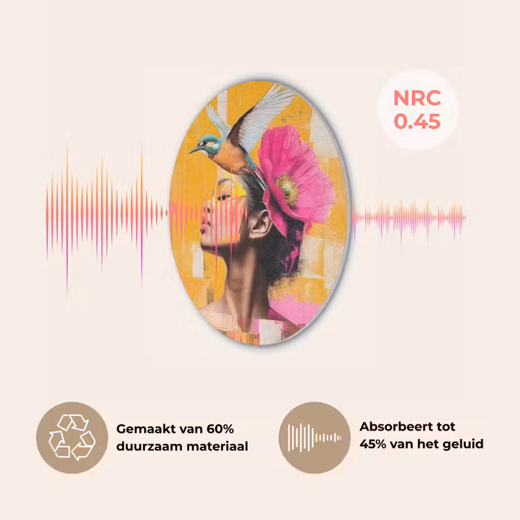 Vogel - Vrouw - Abstract - Bloem Akoestische PET Vilt - Rond klein -USP_NL