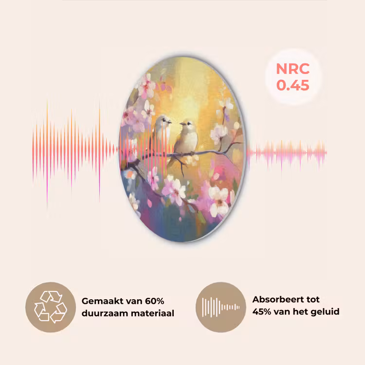 Vogels - Bloemen - Roze Akoestische PET Vilt - Rond klein -USP_NL