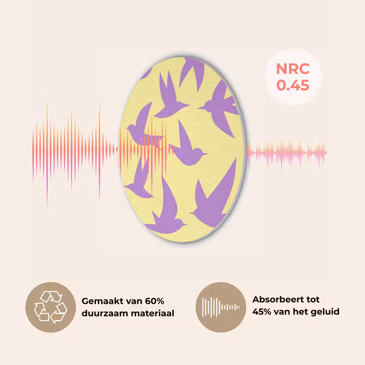 Vogels - Cirkel - Geel - Beweging Akoestische PET Vilt - Rond klein -USP_NL