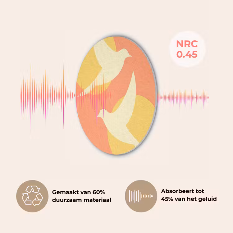 Vogels - Cirkels - Geel Akoestische PET Vilt - Rond klein -USP_NL