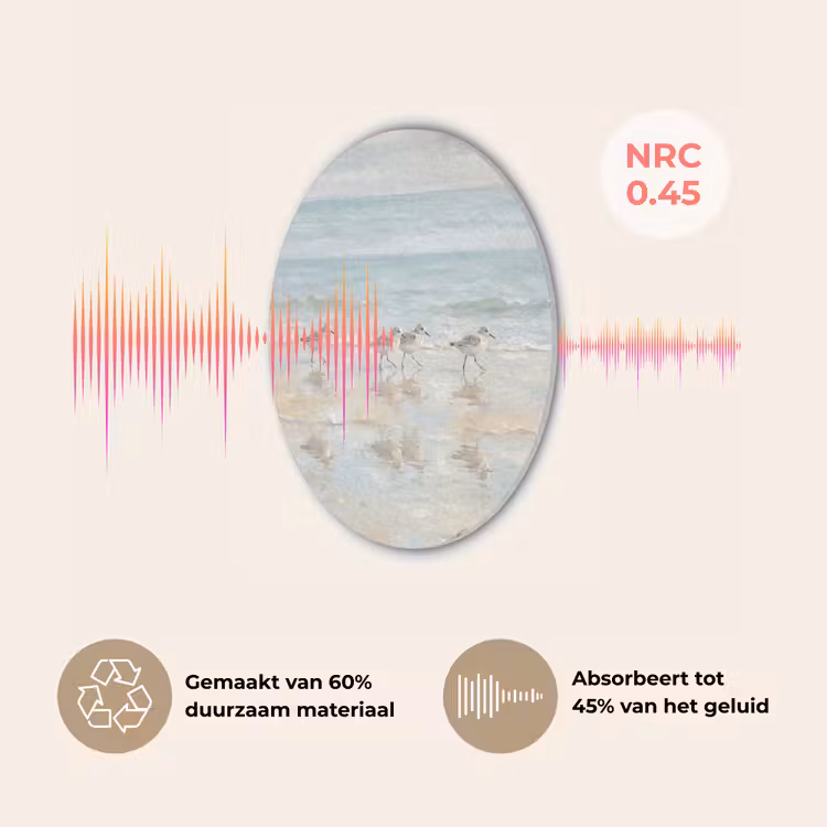 Vogels - Strand - Zee Akoestische PET Vilt - Rond klein -USP_NL