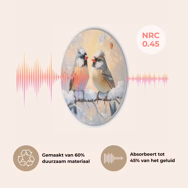 Vogels - Tak - Winter - Sneeuw Akoestische PET Vilt - Rond klein -USP_NL