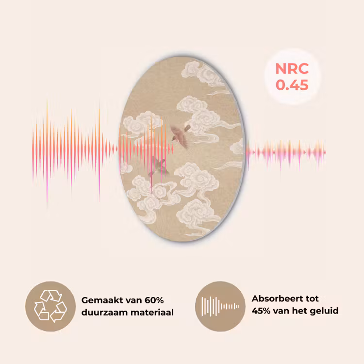 Vogels - Vliegen - Beige Akoestische PET Vilt - Rond klein -USP_NL