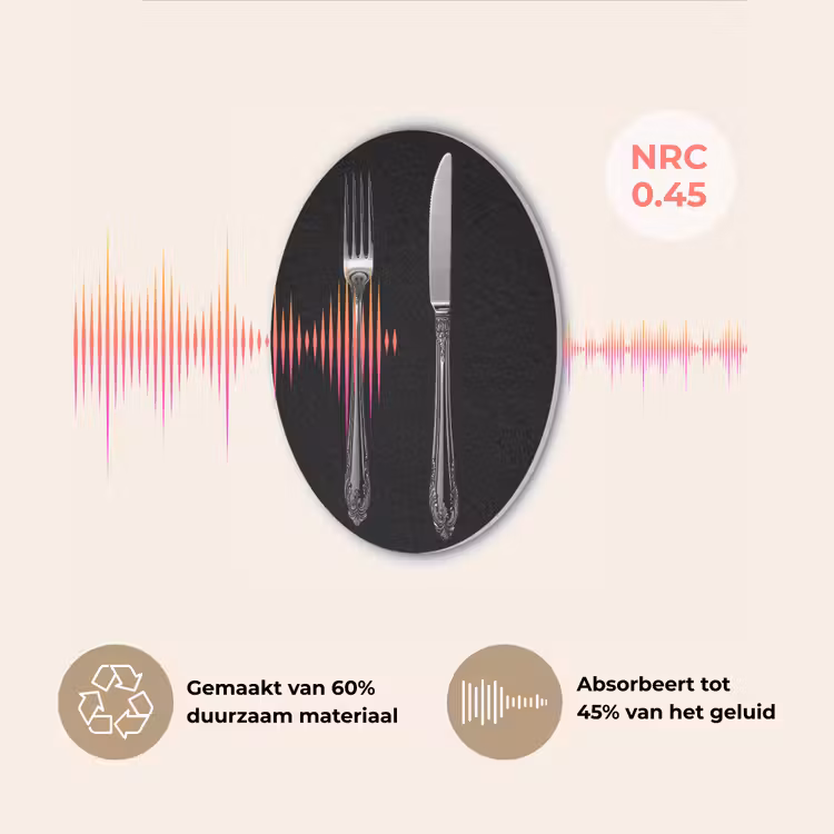Vork - Mes - Zilver Akoestische PET Vilt - Rond klein -USP_NL