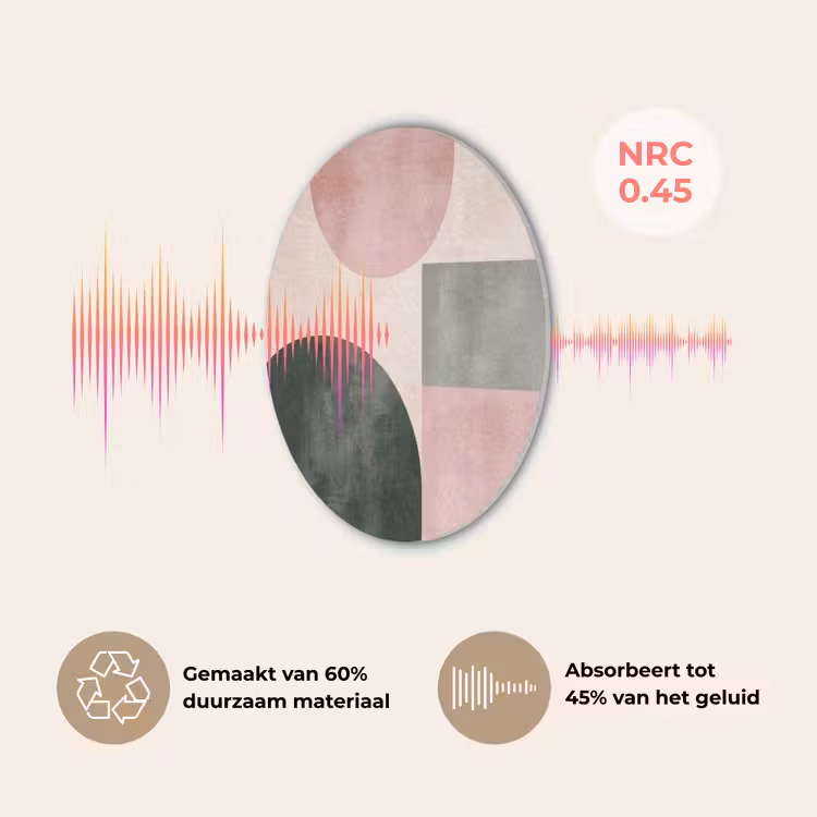 Vormen - Abstract - Cirkel - Zwart Akoestische PET Vilt - Rond klein -USP_NL