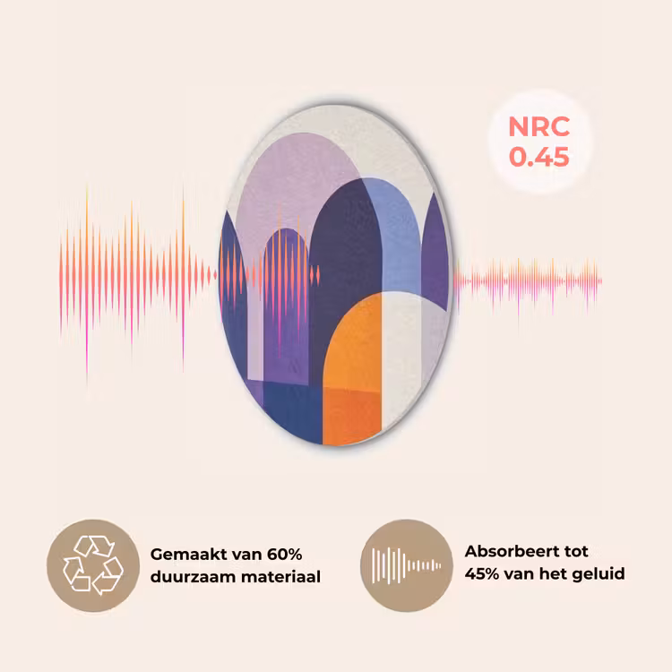Vormen - Abstract - Grafisch - Oranje Akoestische PET Vilt - Rond klein -USP_NL