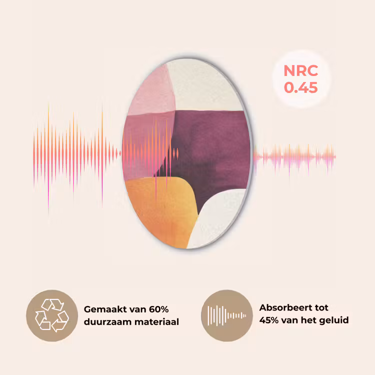 Vormen - Abstract - Kleurrijk Akoestische PET Vilt - Rond klein -USP_NL