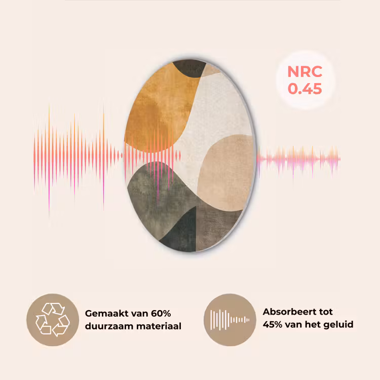 Vormen - Okergeel - Abstract Akoestische PET Vilt - Rond klein -USP_NL