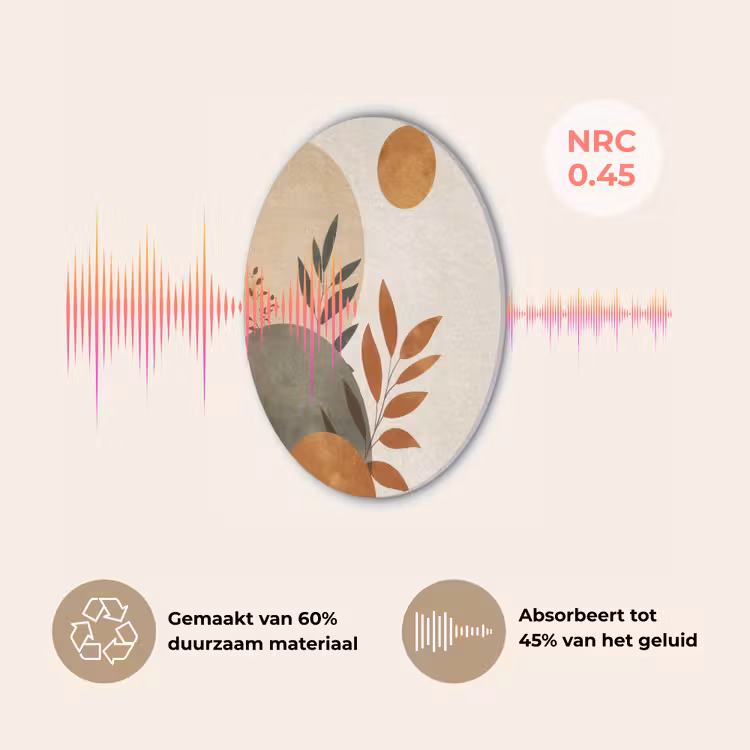 Vormen - Rond - Bladeren - Beige Akoestische PET Vilt - Rond klein -USP_NL