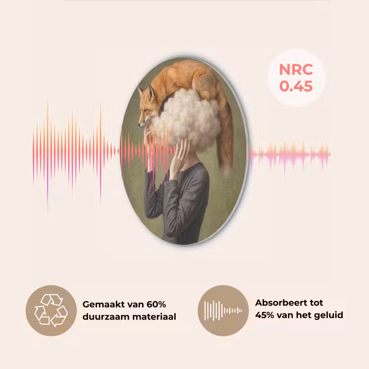 Vos - Surrealistisch - Groen Akoestische PET Vilt - Rond klein -USP_NL