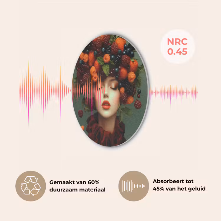 Vrouw - Aardbeien - Frambozen - Bramen - Bessen Akoestische PET Vilt - Rond klein -USP_NL