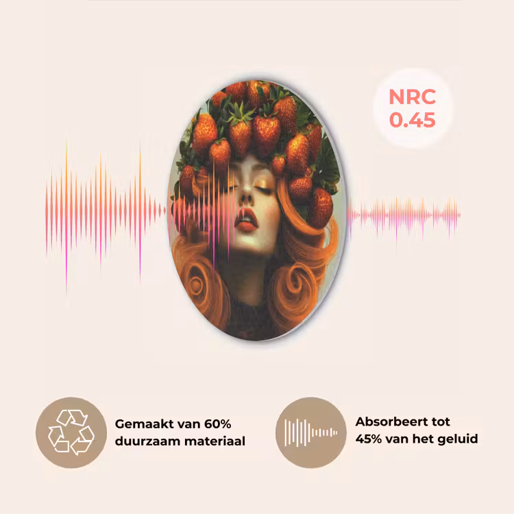 Vrouw - Aardbeien - Kroon Akoestische PET Vilt - Rond klein -USP_NL