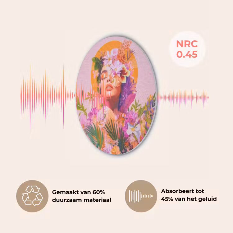 Vrouw - Abstract - Cirkel - Bloemen Akoestische PET Vilt - Rond klein -USP_NL