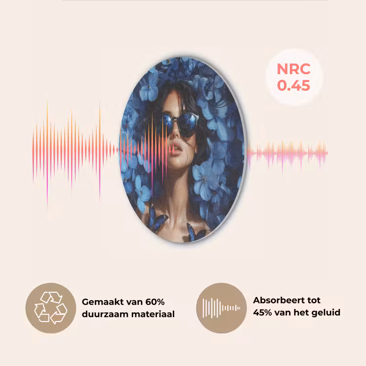 Vrouw - Blauw - Bloemen - Vlinders - Natuur Akoestische PET Vilt - Rond klein -USP_NL