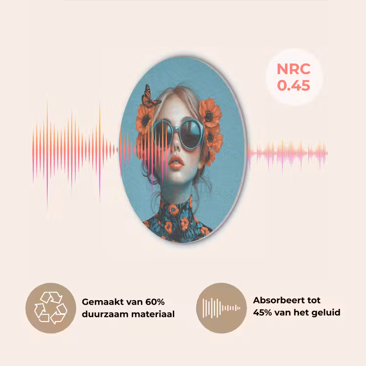 Vrouw - Blauw - Vlinder - Bloemen - Aesthetic Akoestische PET Vilt - Rond klein -USP_NL