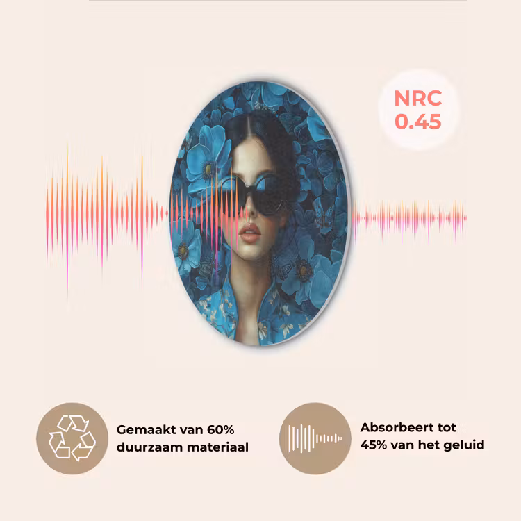 Vrouw - Bloemen - Blauw - Aesthetic - Luxe Akoestische PET Vilt - Rond klein -USP_NL