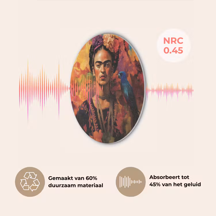 Vrouw - Bloemen - Papegaai - Schilderachtig Akoestische PET Vilt - Rond klein -USP_NL