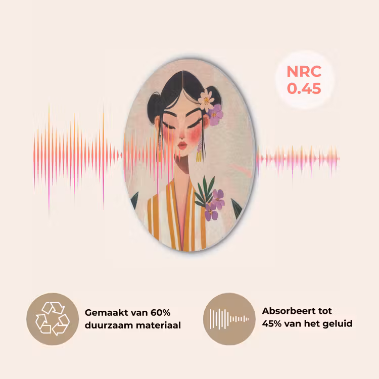 Vrouw - Bloemen - Pastel Akoestische PET Vilt - Rond klein -USP_NL