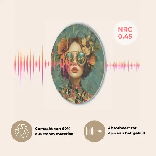 Vrouw - Bloemen - Vlinders - Natuur - Vintage Akoestische PET Vilt - Rond klein -USP_NL