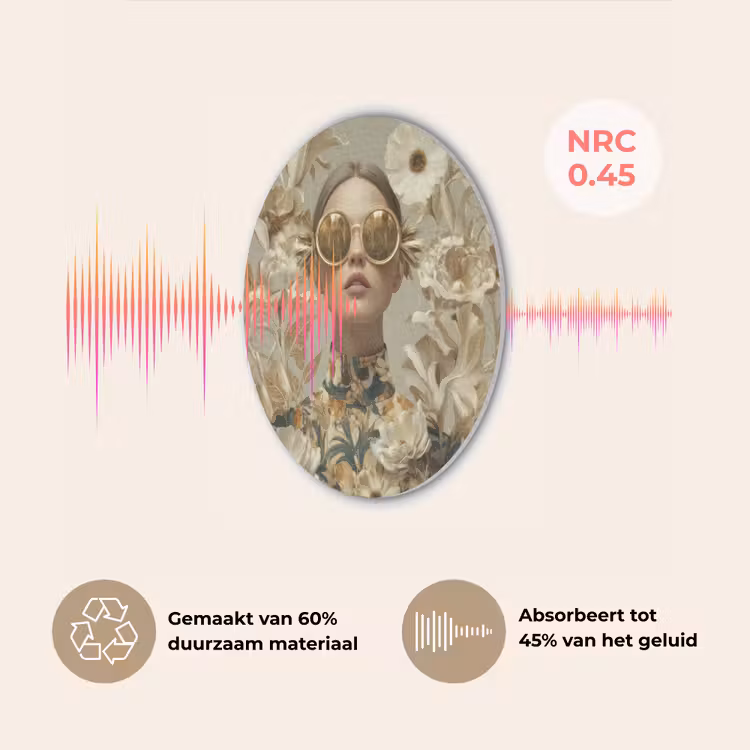 Vrouw - Bloemen - Zonnebril - Wit Akoestische PET Vilt - Rond klein -USP_NL