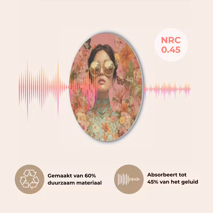 Vrouw - Bril - Roze - Bloemen Akoestische PET Vilt - Rond klein -USP_NL
