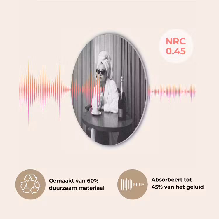 Vrouw - Bubbels - Zwart - Wit Akoestische PET Vilt - Rond klein -USP_NL