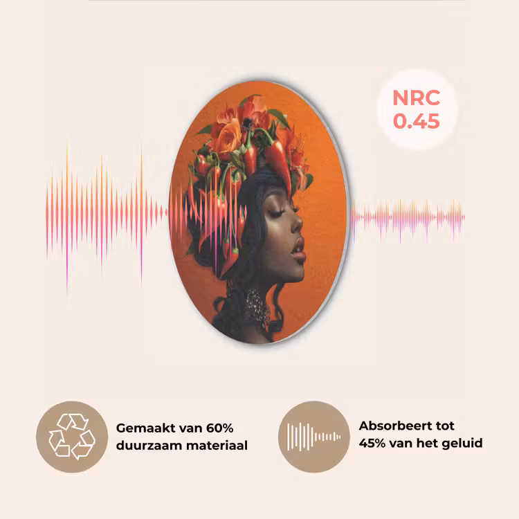 Vrouw - Chilipepers - Pepers - Bloemen Akoestische PET Vilt - Rond klein -USP_NL