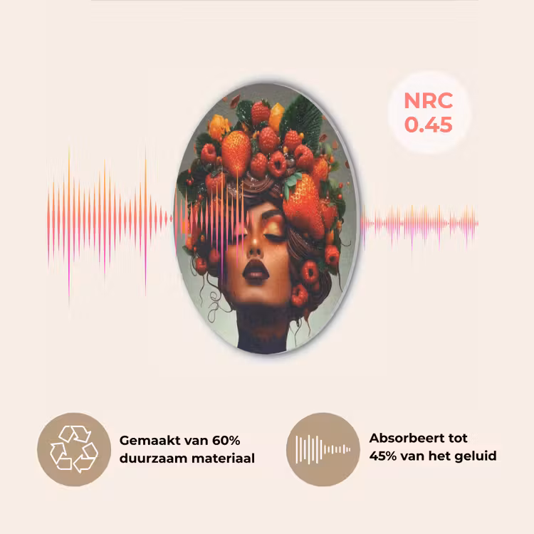 Vrouw - Chocolade - Frambozen - Aardbeien - Koekjes Akoestische PET Vilt - Rond klein -USP_NL