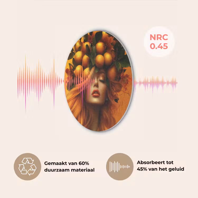 Vrouw - Citroenen - Bloesem - Geel Akoestische PET Vilt - Rond klein -USP_NL