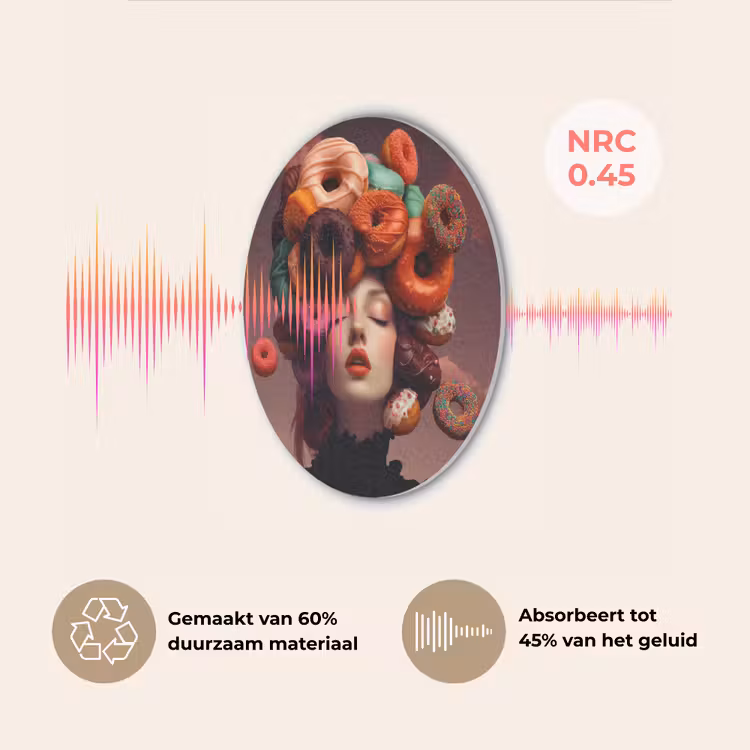 Vrouw - Donuts - Kleurrijk Akoestische PET Vilt - Rond klein -USP_NL