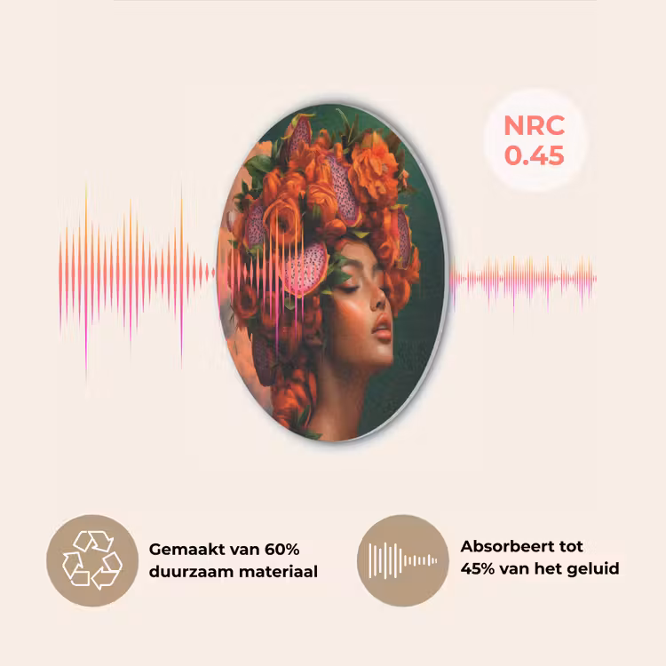 Vrouw - Drankenfruit - Rozen Akoestische PET Vilt - Rond klein -USP_NL