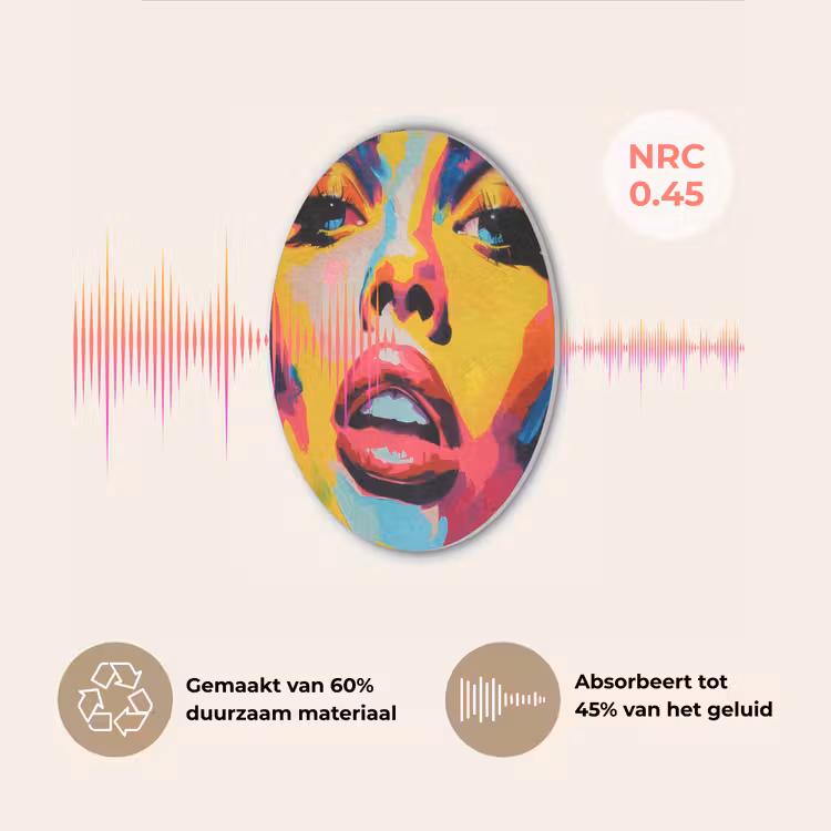 Vrouw - Gezicht - Kleurrijk Akoestische PET Vilt - Rond klein -USP_NL