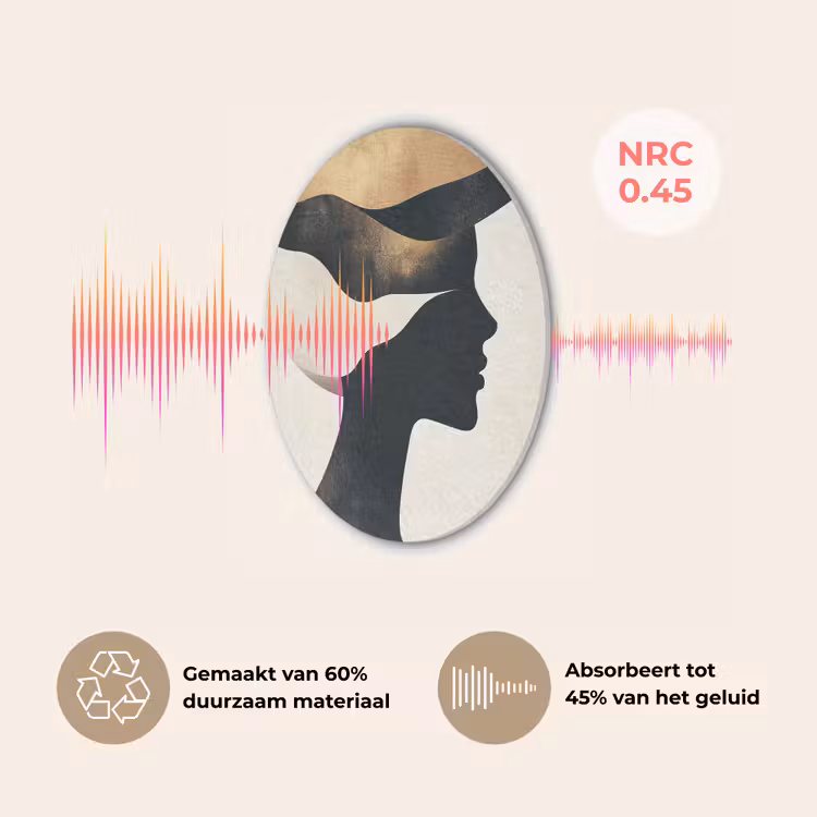 Vrouw - Golven - Zwart Akoestische PET Vilt - Rond klein -USP_NL