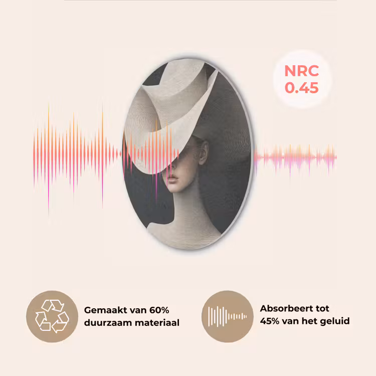 Vrouw - Golvende - Hoed Akoestische PET Vilt - Rond klein -USP_NL