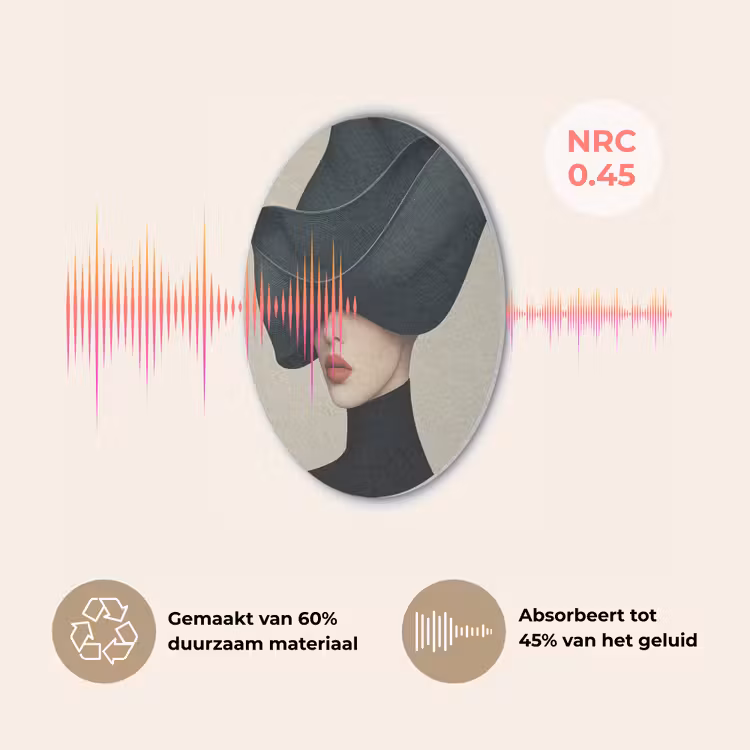 Vrouw - Groen - Hoed Akoestische PET Vilt - Rond klein -USP_NL
