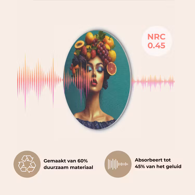 Vrouw - Hoodtooi - Tropisch - Fruit - Druiven Akoestische PET Vilt - Rond klein -USP_NL
