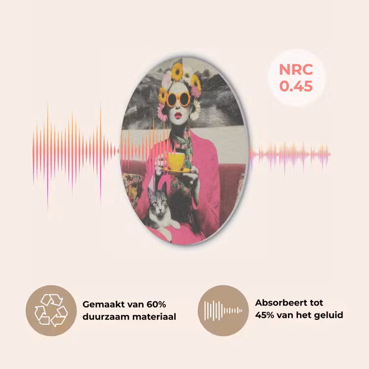 Vrouw - Kat - Bloemen - Kopje - Retro Akoestische PET Vilt - Rond klein -USP_NL