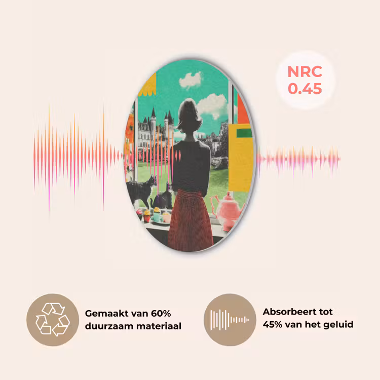 Vrouw - Keuken - Katten - Doorkijk Akoestische PET Vilt - Rond klein -USP_NL