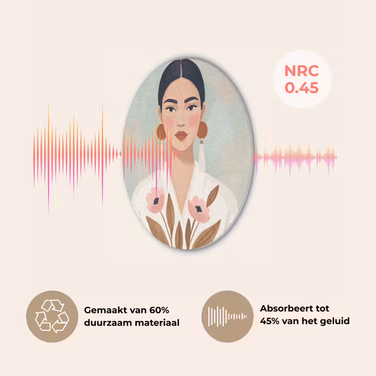 Vrouw - Kimono - Pastel Akoestische PET Vilt - Rond klein -USP_NL