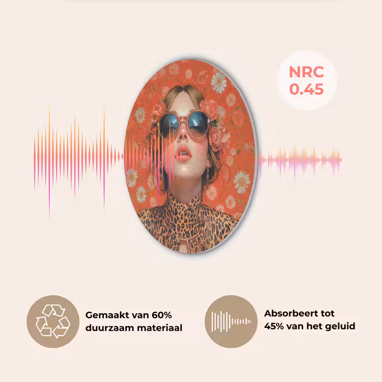 Vrouw - Kleurrijk - Dierenprint - Bloemen Akoestische PET Vilt - Rond klein -USP_NL