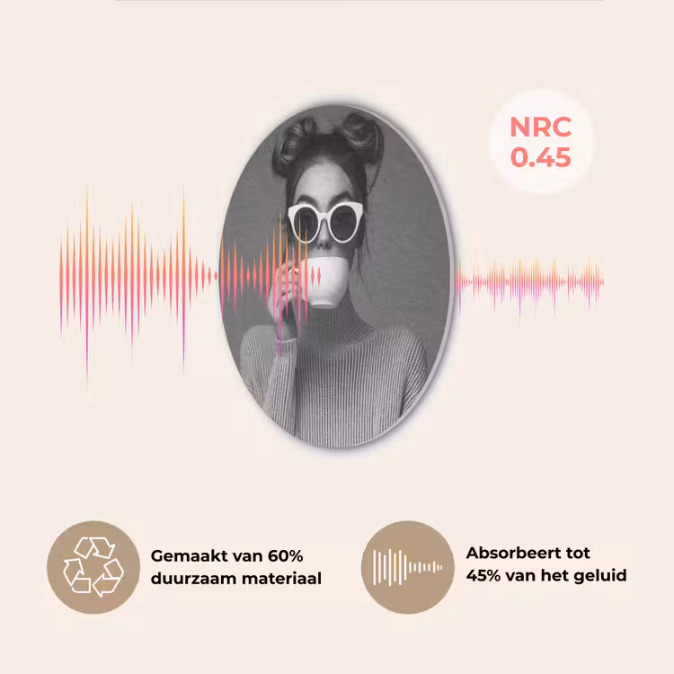 Vrouw - Koffie - Zwart - Wit Akoestische PET Vilt - Rond klein -USP_NL