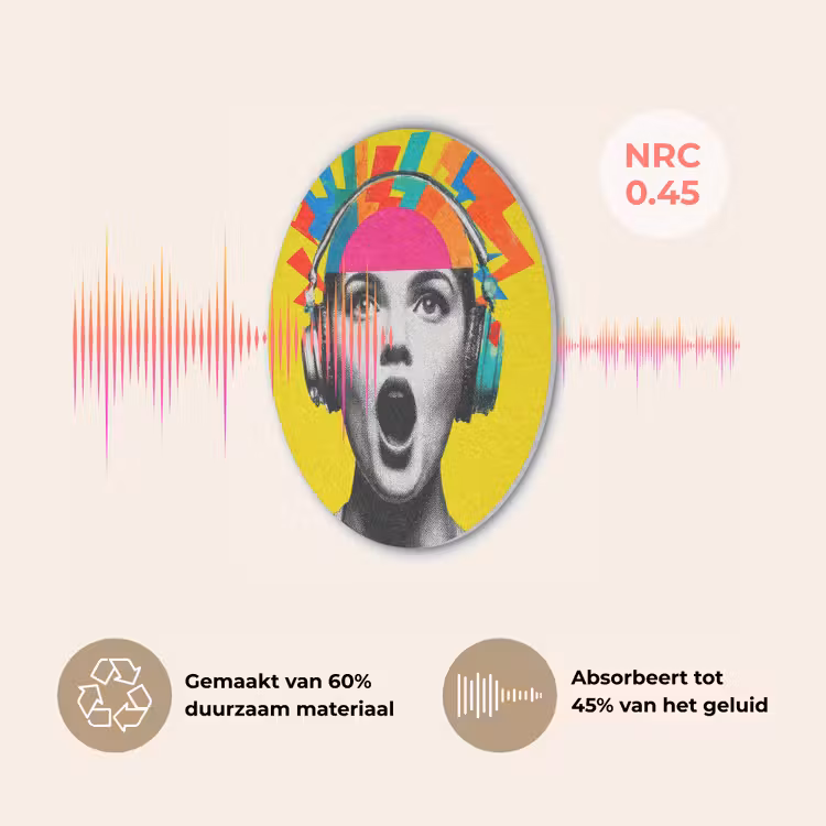 Vrouw - Koptelefoon - Geel Akoestische PET Vilt - Rond klein -USP_NL
